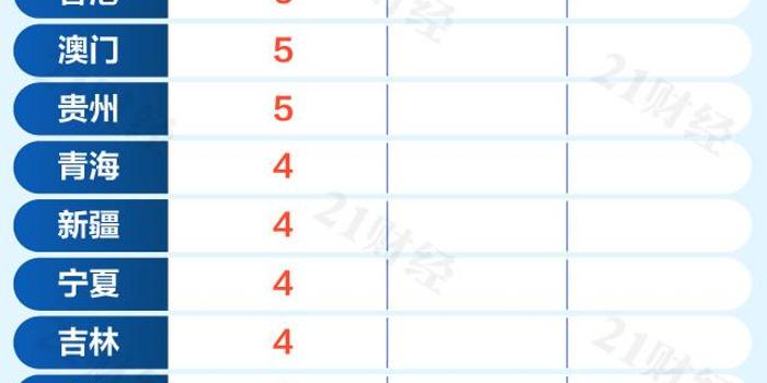 全国新肺炎最新图,全国新肺炎最新图景,希望与挑战并存,全国新肺炎最新图景,希望与挑战并存的状态报告