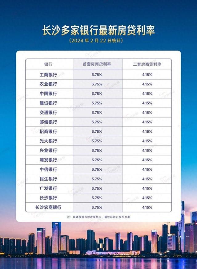 医疗器械 第202页