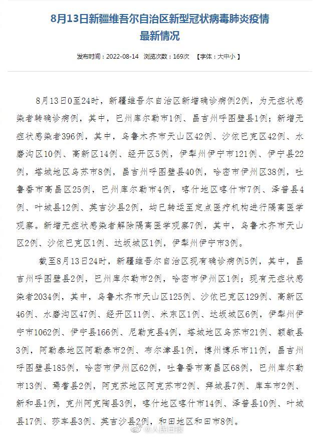 昌吉市疫情最新,昌吉市疫情最新动态,守望相助,共克时艰,昌吉市疫情最新动态,守望相助,共同抗击疫情