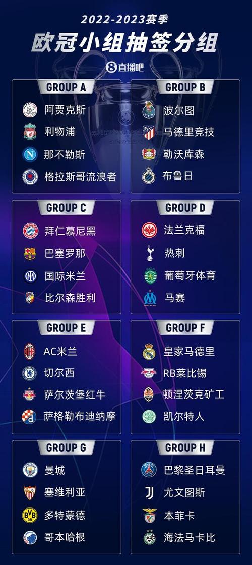 欧冠赛事最新战报,欧冠赛事最新战报,激情燃烧,梦想延续,欧冠赛事激战正酣,激情燃烧梦想延续