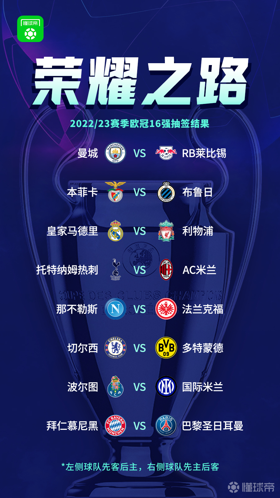 欧冠赛事最新战报,欧冠赛事最新战报,激情燃烧,梦想延续,欧冠赛事激战正酣,激情燃烧梦想延续