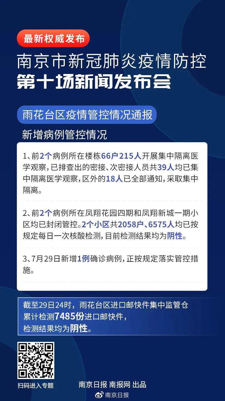 南京疫情最新通报动态,南京疫情最新通报动态,守望相助,共克时艰,南京疫情最新通报,守望相助,共克时艰