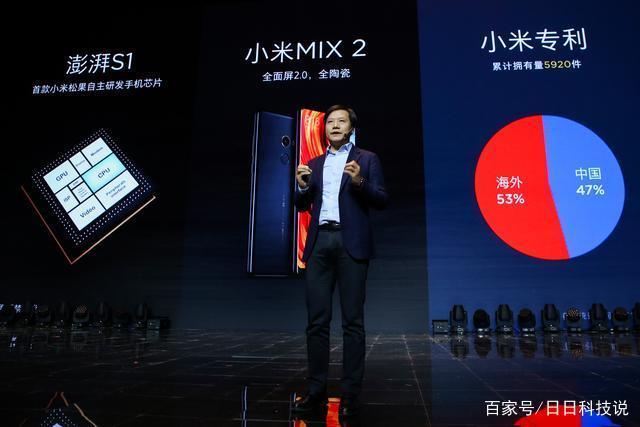 小米雷军最新信息,小米雷军,创新引领,科技改变未来,小米雷军,创新引领科技,携手改变未来