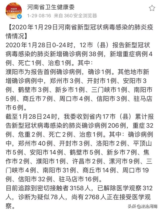 濮阳最新一例,濮阳最新一例,城市变迁的脉搏与时代的共鸣,濮阳最新病例,城市变迁与时代共鸣的交织