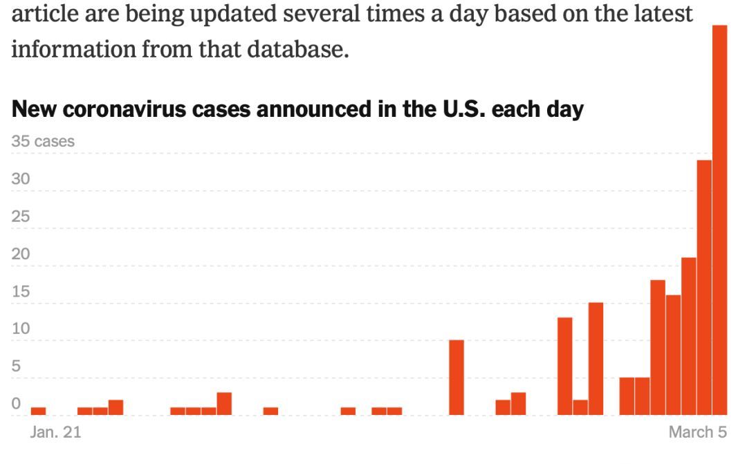 美国最新疫情美国疫情,美国最新疫情,挑战与希望并存,美国最新疫情,挑战与希望并存的局势分析