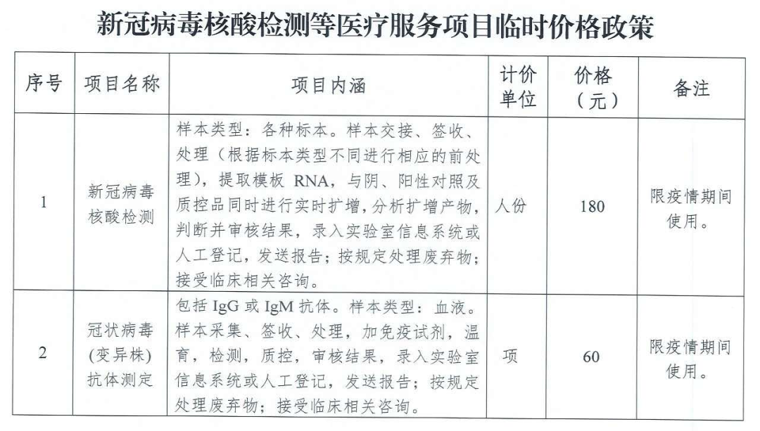 南苑医院疫情最新通报,南苑医院疫情最新通报,坚守防线,共筑健康长城,南苑医院疫情最新通报,坚守防线,共筑健康长城