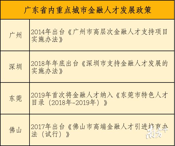 全国最新的金融政策,全国最新金融政策引领未来经济发展新篇章,全国最新金融政策引领未来经济发展新篇章启动