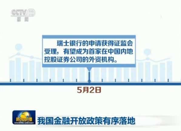 全国最新的金融政策,全国最新金融政策引领未来经济发展新篇章,全国最新金融政策引领未来经济发展新篇章启动