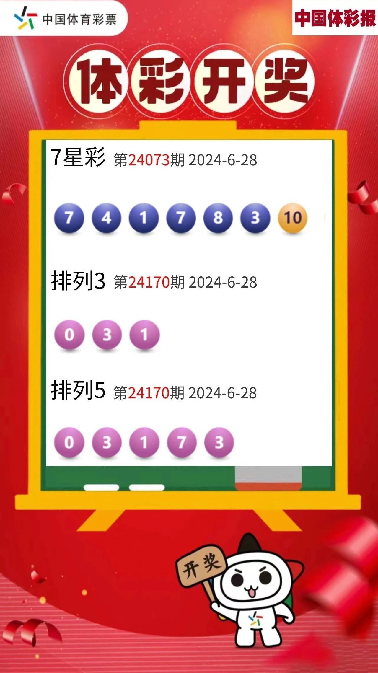 彩库最新开奖,彩库最新开奖,一场数字与期待的盛宴,彩库最新开奖,数字盛宴与期待之战