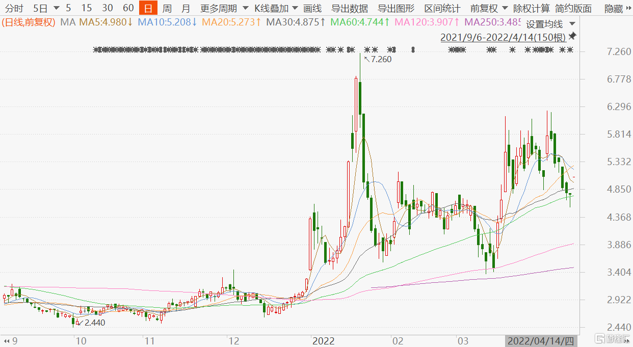 歌礼最新财报,歌礼最新财报发布,展现企业稳健发展态势,歌礼最新财报展现稳健发展态势
