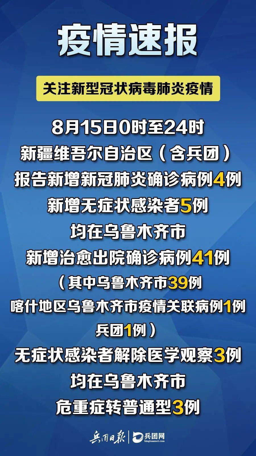 新疆最新疫情报通报,新疆最新疫情通报报告,守望相助,共克时艰,新疆最新疫情通报,守望相助,共克时艰