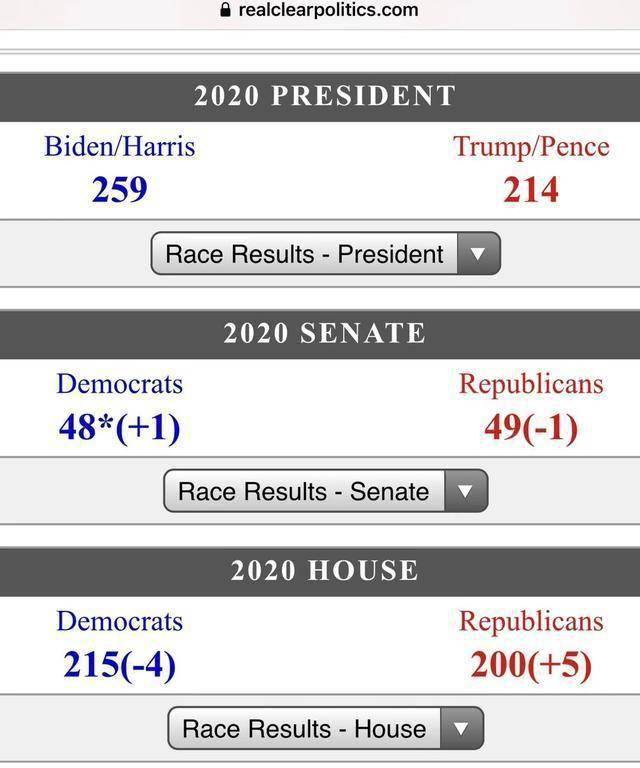 宾州选举最新计票结果,宾州选举最新计票结果揭晓,民意的新风向标,宾州选举最新计票结果揭晓,民意风向标更新
