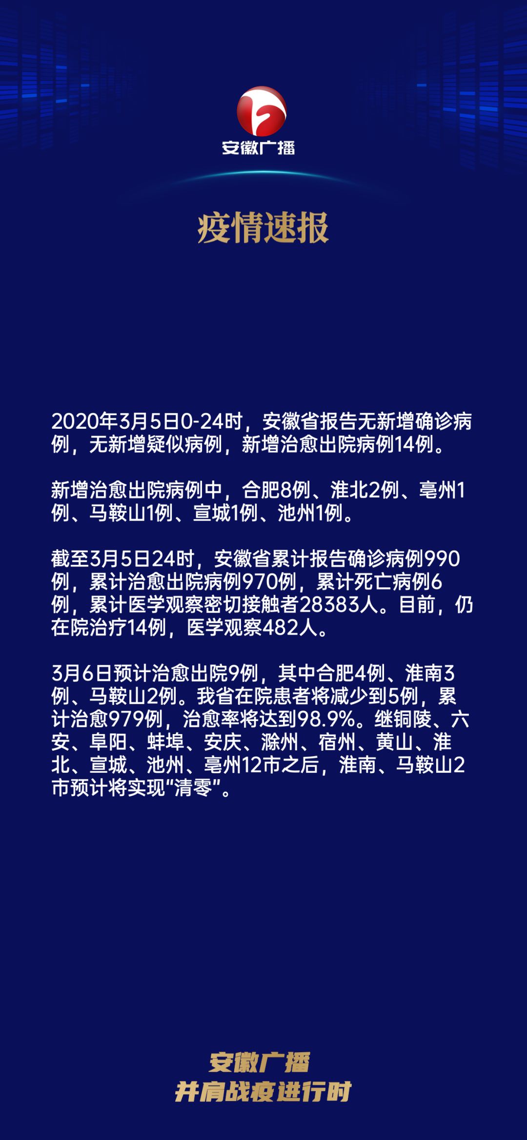 病毒疫情最新通报今天,病毒疫情最新通报今天,全球共同抗击疫情的关键时刻,全球共同抗击疫情关键时刻,病毒疫情最新通报今日发布