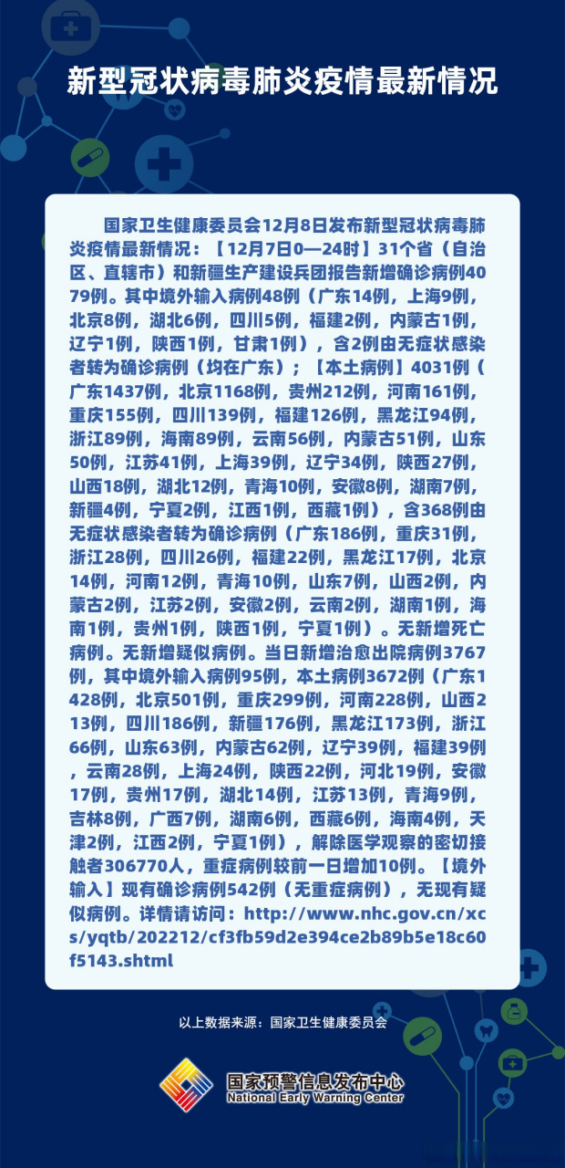 病毒疫情最新通报今天,病毒疫情最新通报今天,全球共同抗击疫情的关键时刻,全球共同抗击疫情关键时刻,病毒疫情最新通报今日发布