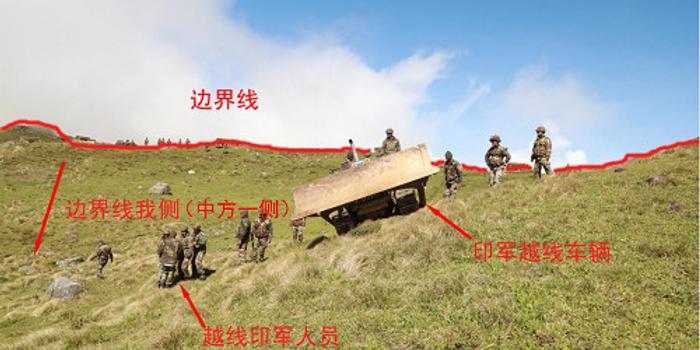 中印边界最新局势怎样,中印边界最新局势探析,中印边界最新局势深度探析,最新进展与前景展望