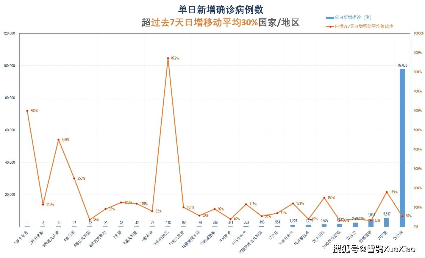 最新2021年疫情预测,最新2021年疫情预测,希望与挑战并存的前行之路,最新2021年疫情预测,希望与挑战并存的前行之路分析