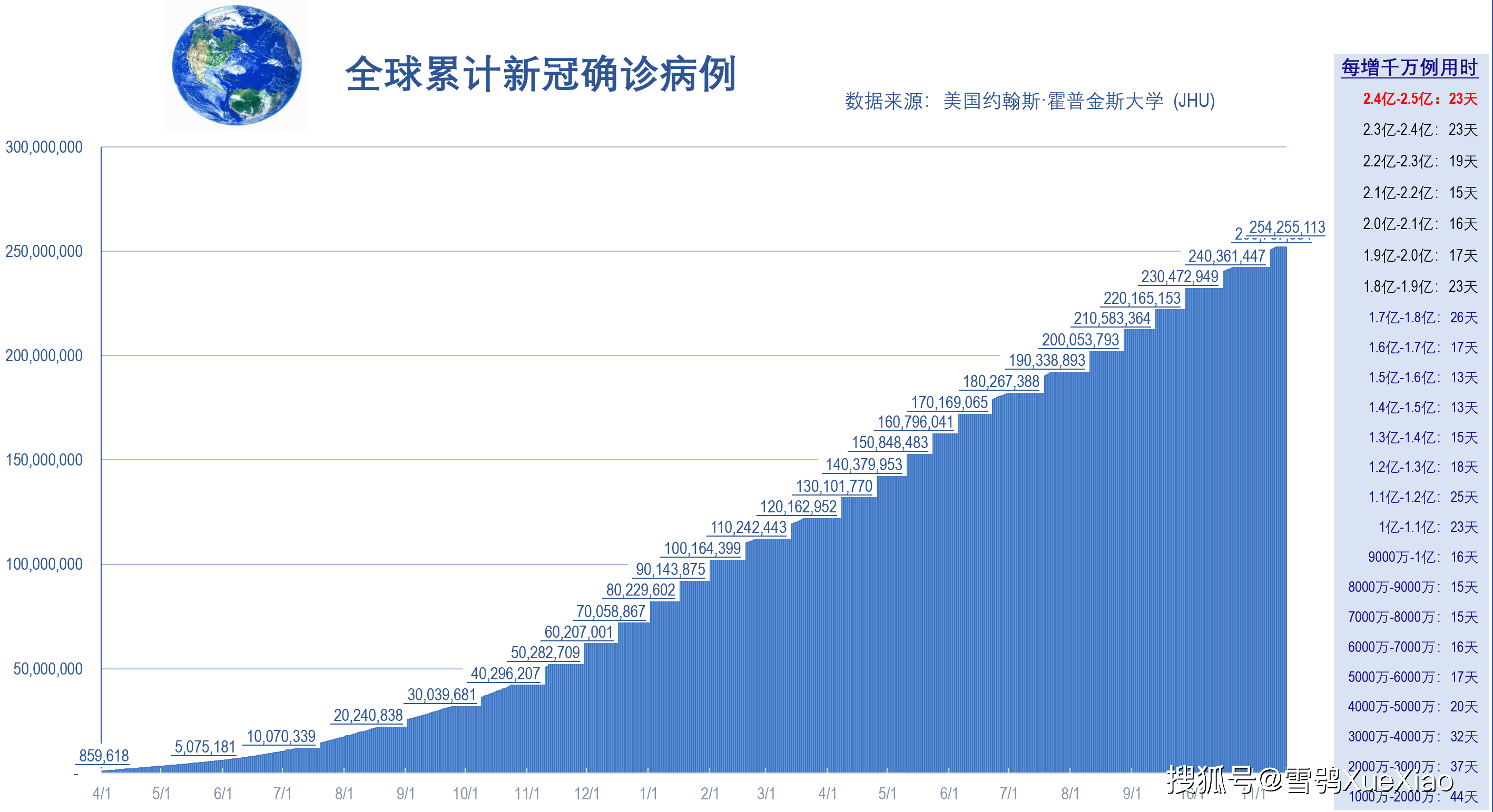 最新2021年疫情预测,最新2021年疫情预测,希望与挑战并存的前行之路,最新2021年疫情预测,希望与挑战并存的前行之路分析