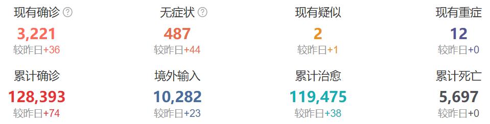 最新2021年疫情预测,最新2021年疫情预测,希望与挑战并存的前行之路,最新2021年疫情预测,希望与挑战并存的前行之路分析
