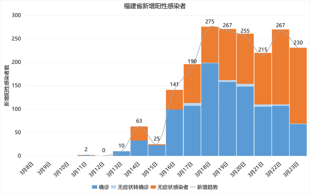 博民生物科技 第179页