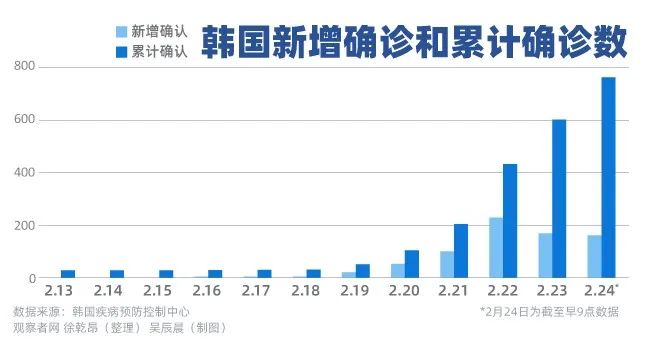 韩囯疫情最新报道,韩囯疫情最新报道,坚韧与希望共舞的时刻,韩囯疫情最新报道,坚韧与希望的时刻