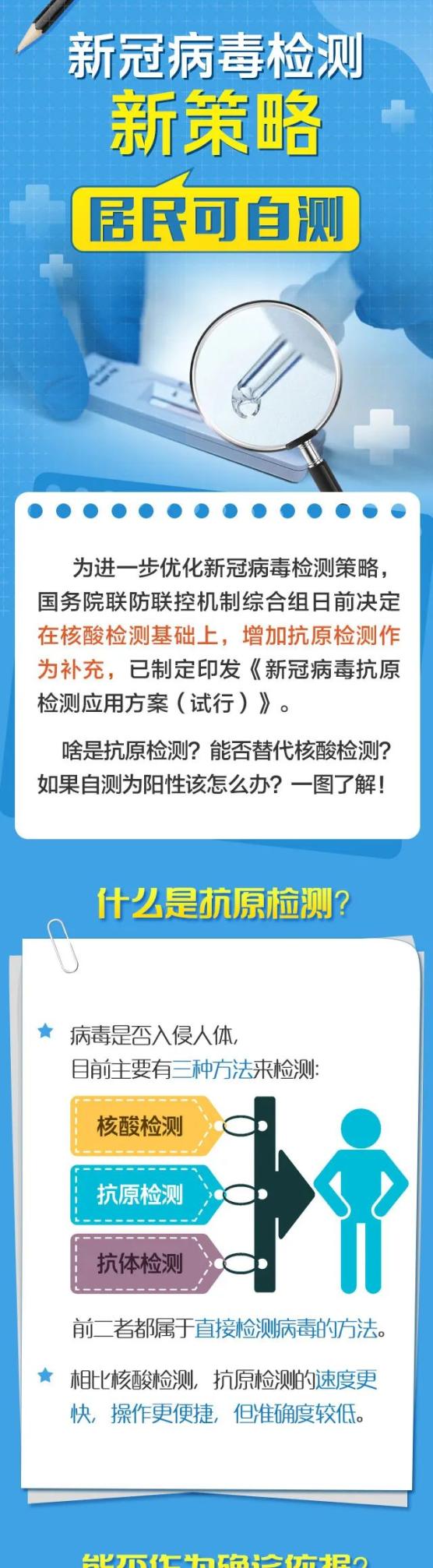 新冠病毒最新检查,新冠病毒最新检查,科技之光照亮抗疫之路,新冠病毒最新检查,科技之光助力抗疫之路的胜利号角