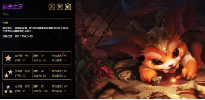 云顶之翼最新羁绊,云顶之翼,最新羁绊的奇妙世界,云顶之翼最新羁绊揭秘,探索奇妙世界的新篇章