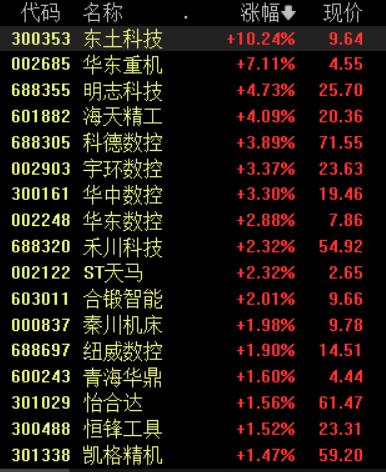 最新中国股票龙头,最新中国股票龙头,引领市场,铸就传奇,中国股票龙头引领市场,铸就传奇辉煌!