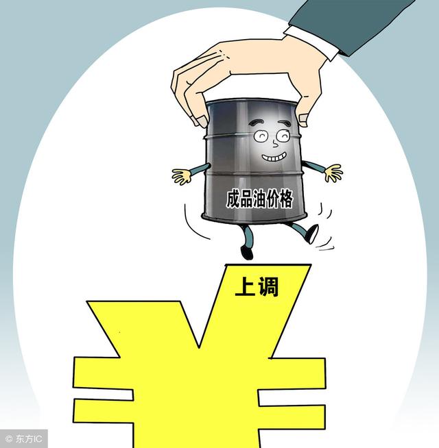 油价最新调整消息原因,油价最新调整消息背后的原因深度解析,油价最新调整消息深度解析,背后的原因与影响因素探讨