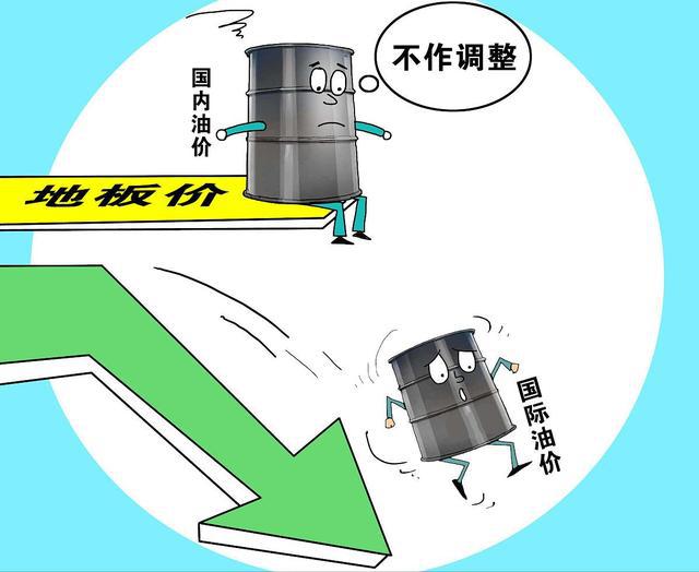 油价最新调整消息原因,油价最新调整消息背后的原因深度解析,油价最新调整消息深度解析,背后的原因与影响因素探讨