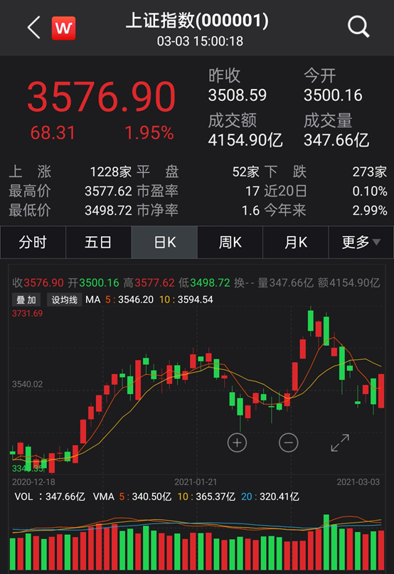 最新调入指数的股票,最新调入指数的股票,探索市场新动向的机遇与挑战,最新调入指数股票探索,市场新动向的机遇与挑战