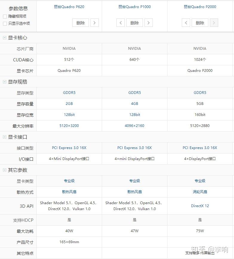 台式电脑显卡排名最新,台式电脑显卡排名最新,探索性能之巅的奥秘,最新台式电脑显卡排名,揭秘性能之巅的奥秘