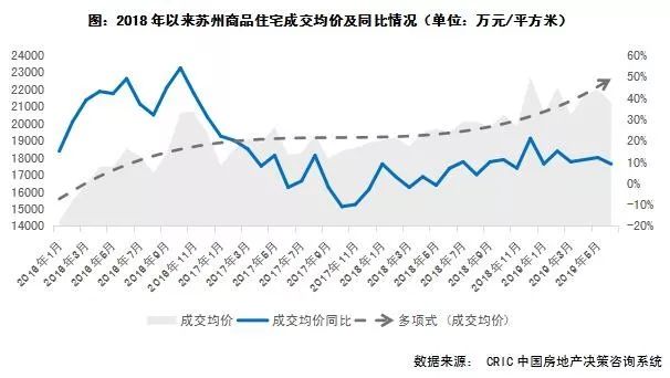 口腔卫生用品 第183页