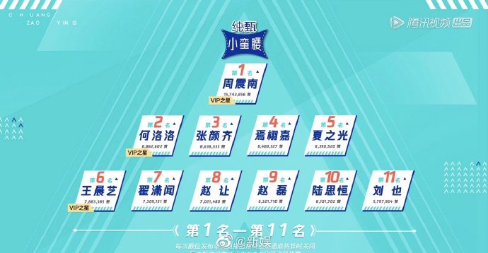口腔卫生用品 第181页