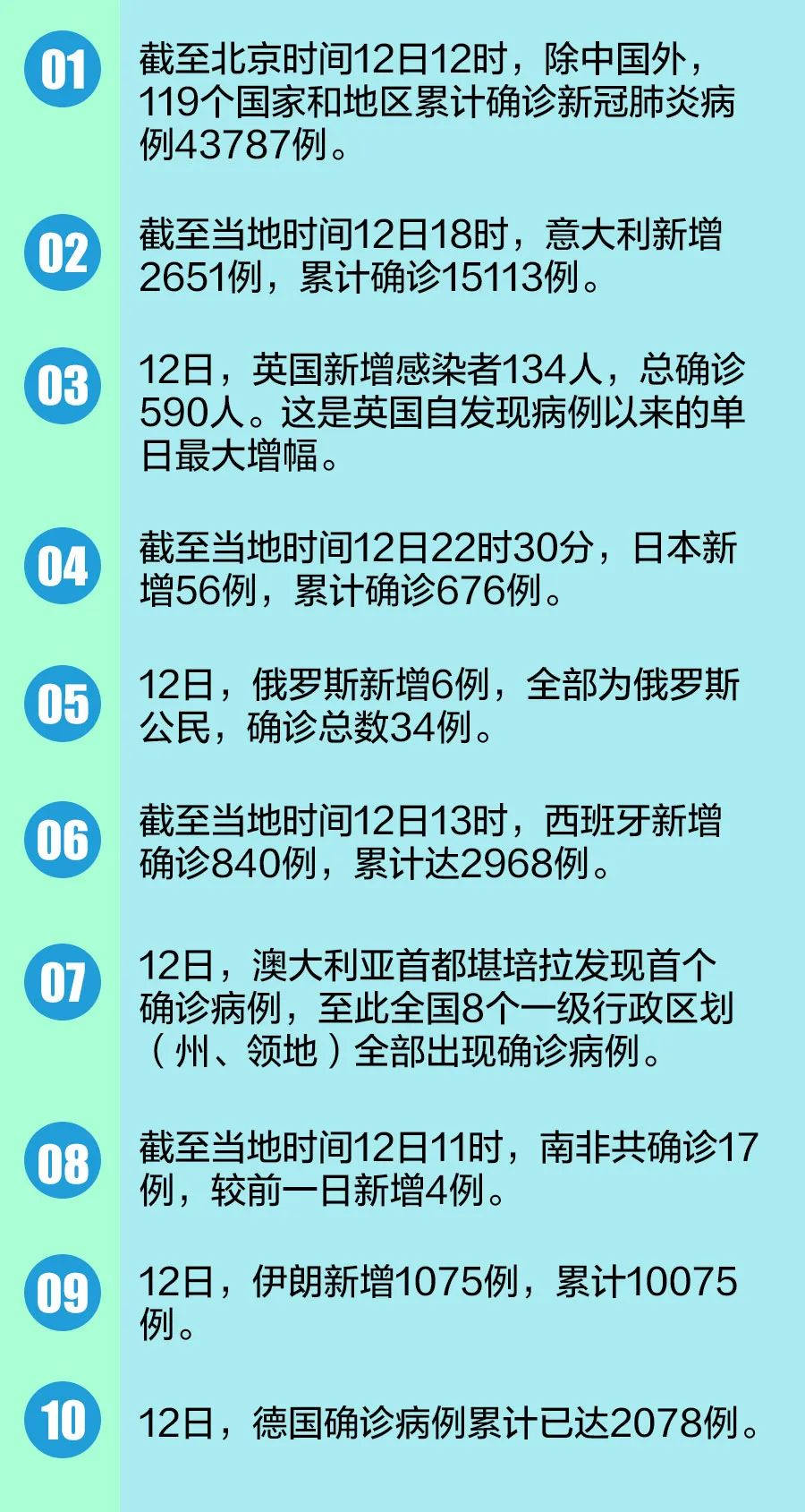 囯内今天最新疫情,囯内今天最新疫情,共同关注,共同抗击,共同关注与抗击,国内最新疫情实时更新