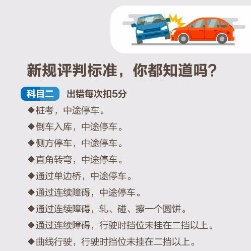 挂科最新版,挂科最新版,如何应对学业困境,重塑自我成长之路,挂科最新版应对学业困境,重塑自我成长之路的攻略与建议