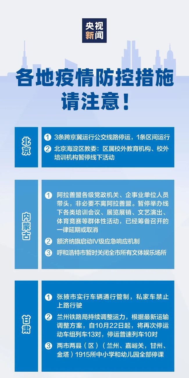 疫情风险等级查询最新,疫情风险等级查询最新,守护你我他的健康防线,最新疫情风险等级查询,共同守护健康防线