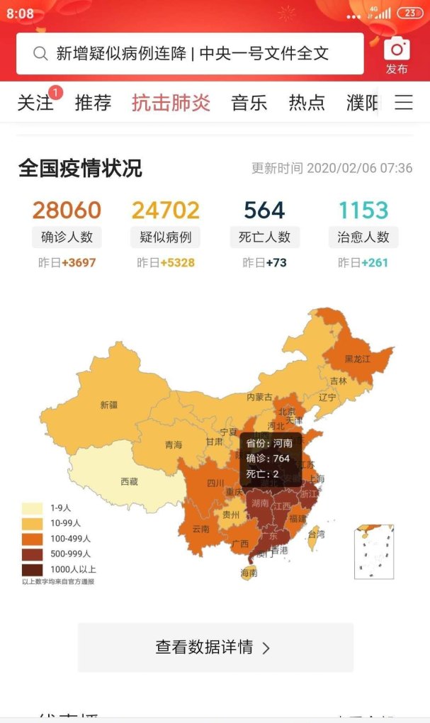 疫情的最新发布,疫情的最新发布,全球视野下的动态与希望,全球疫情最新动态,希望与挑战并存,全球视野下的更新与关注