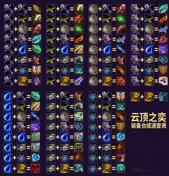 云顶之弈武器最新,云顶之弈武器最新动态,探索未知,引领战斗潮流,云顶之弈武器最新动态揭秘,引领战斗潮流,探索未知领域