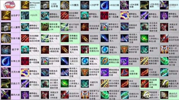 云顶之弈武器最新,云顶之弈武器最新动态,探索未知,引领战斗潮流,云顶之弈武器最新动态揭秘,引领战斗潮流,探索未知领域