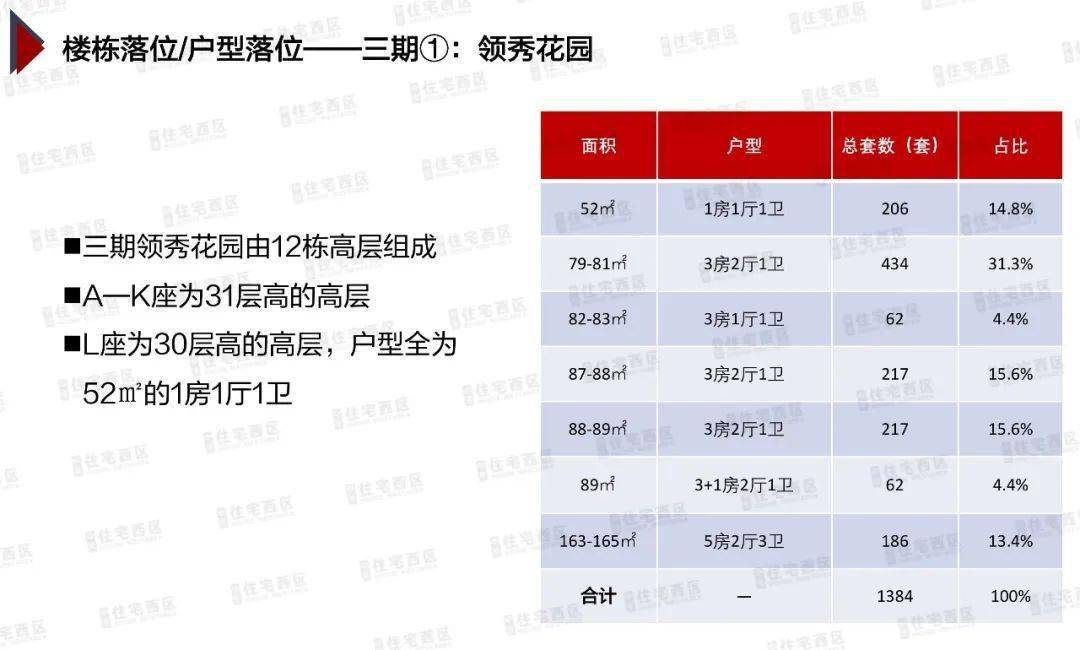 替换标题为,"沧州天成领秀最新住宅价格,沧州天成领秀最新住宅价格——探寻现代居住的新标杆,沧州天成领秀最新住宅价格揭秘,现代居住新标杆的探寻