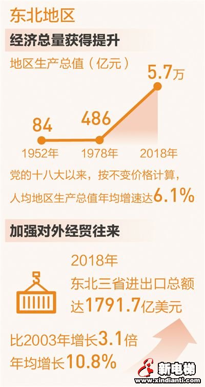 医疗器械 第163页