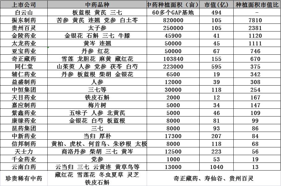 易舒洁免洗手消毒液 第201页