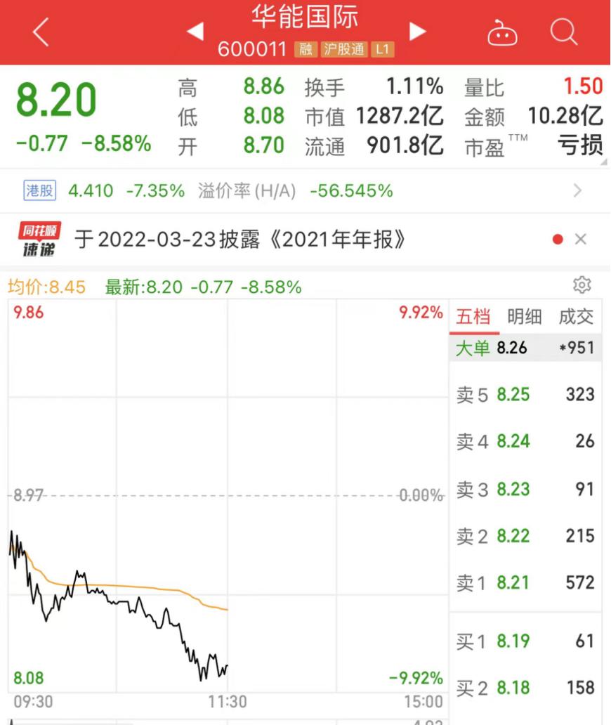 华能集团股票,华能集团股票,探寻企业潜力与投资机会,华能集团股票,探寻企业潜力与投资机会,把握投资先机!