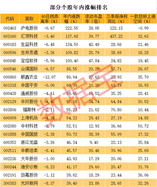 华能集团股票,华能集团股票,探寻企业潜力与投资机会,华能集团股票,探寻企业潜力与投资机会,把握投资先机!