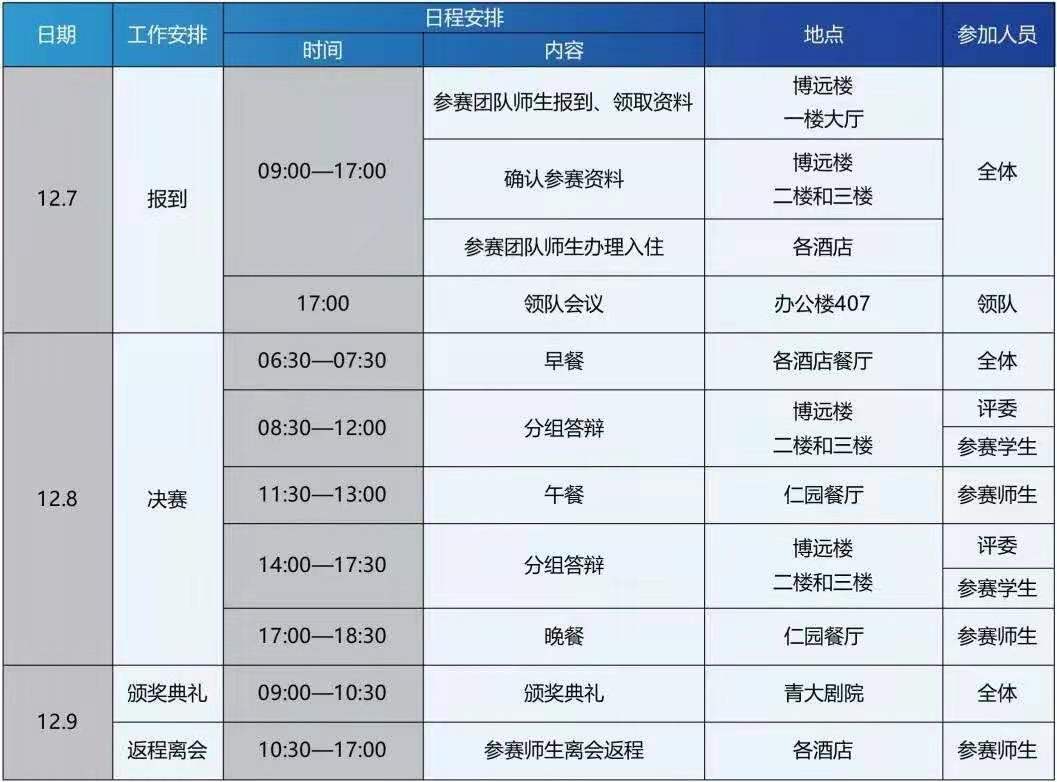 比赛安排,比赛安排,一场热血沸腾的盛宴,热血沸腾的赛场盛宴,比赛安排全解析