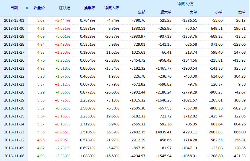 安信信托行情,安信信托行情,探索未来金融之路的机遇与挑战,安信信托行情,探索金融未来的机遇与挑战之路