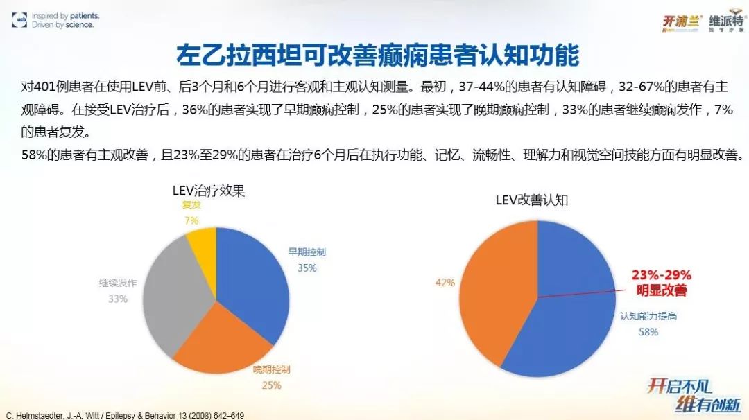 癫痫治疗新进展,癫痫治疗的新进展,希望之光照亮未来,癫痫治疗新进展,希望之光引领未来治疗之路