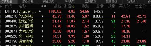 002297股票行情,揭秘股市风云,探寻股票代码002297背后的故事,揭秘股市风云,002297股票行情与股票代码背后的故事探究