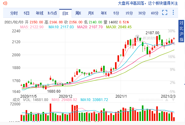 股票财务分析,股票财务分析,洞悉数字背后的故事,股票财务分析,洞悉数字背后的故事与真相