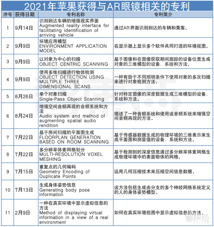 AR最新算法,AR最新算法,重塑现实与未来的桥梁,AR最新算法,连接现实与未来的桥梁
